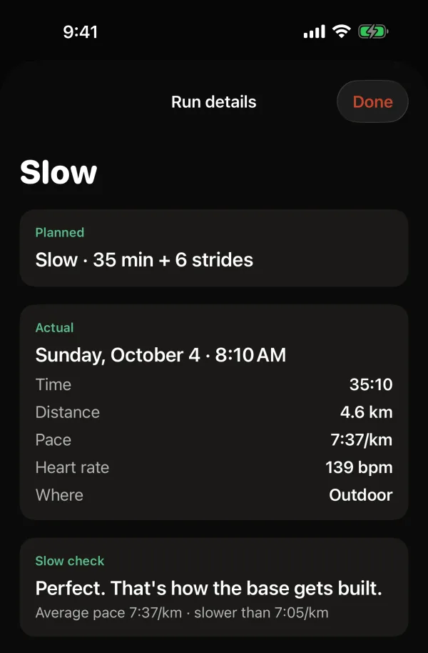 Run details for a finished slow run: the planned session, the actual time, distance, pace and heart rate, and the slow check.
